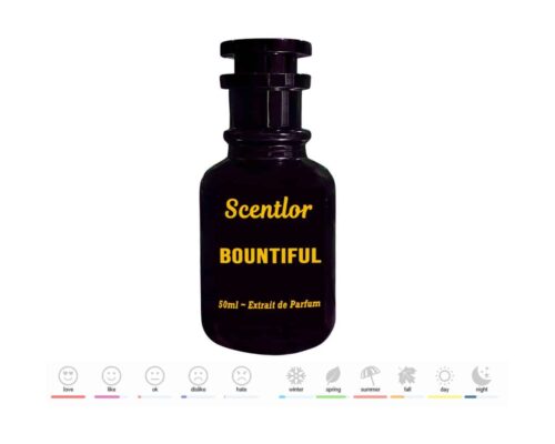 Bountiful Inspired by Allure Homme Sport
