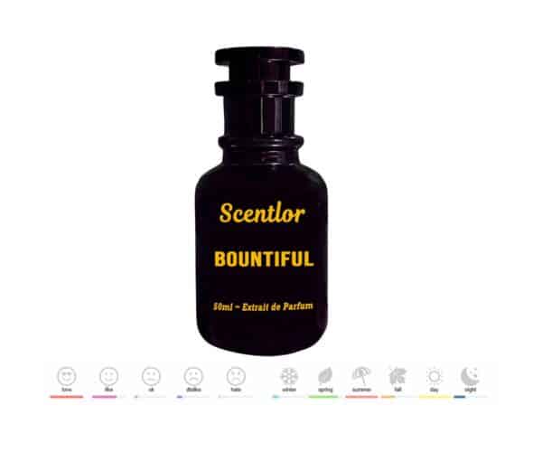 Bountiful Inspired by Allure Homme Sport