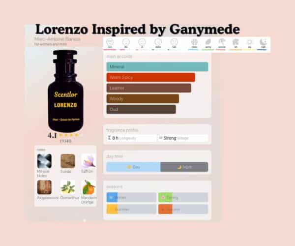 Lorenzo Inspired by Ganymede - Image 2